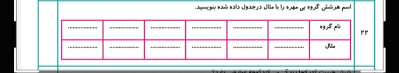 دریافت سوال 29