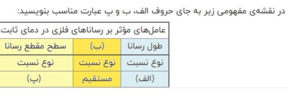 دریافت سوال 17