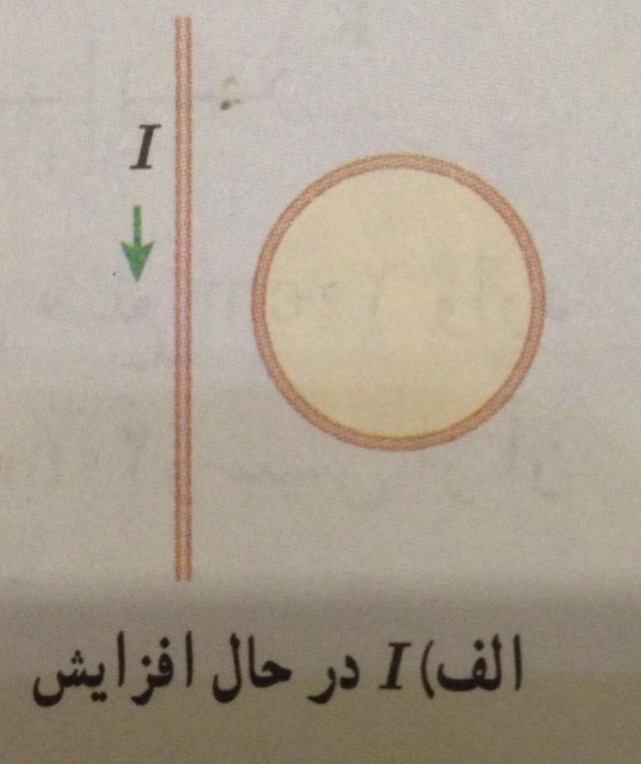 دریافت سوال 4