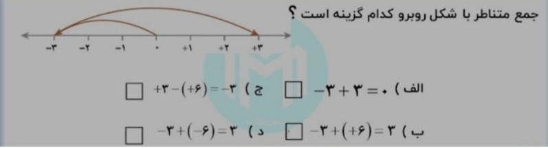 دریافت سوال 21