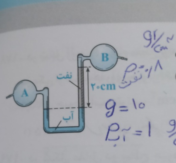 دریافت سوال 19