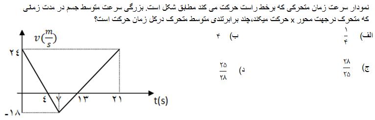 دریافت سوال 25