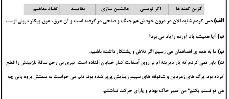 دریافت سوال 1