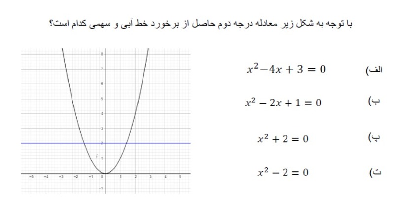 دریافت سوال 39