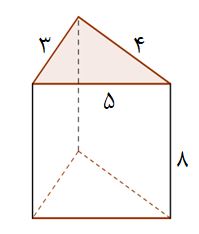 دریافت سوال 14