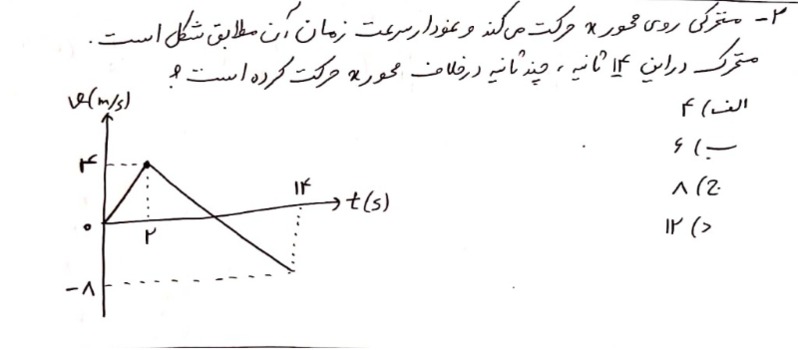 دریافت سوال 2