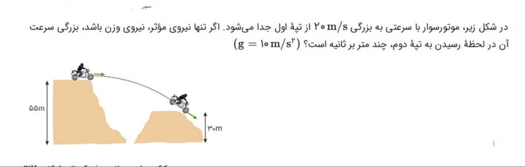 دریافت سوال 7