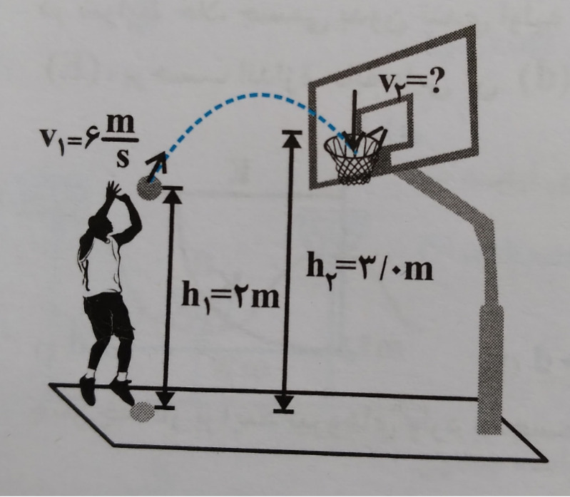 دریافت سوال 15