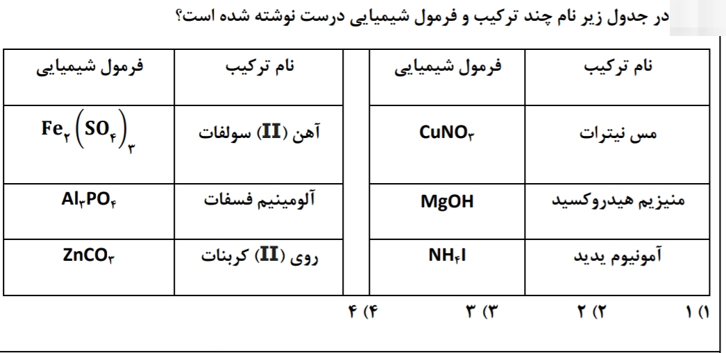 دریافت سوال 2