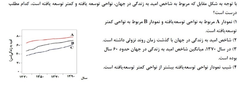 دریافت سوال 11