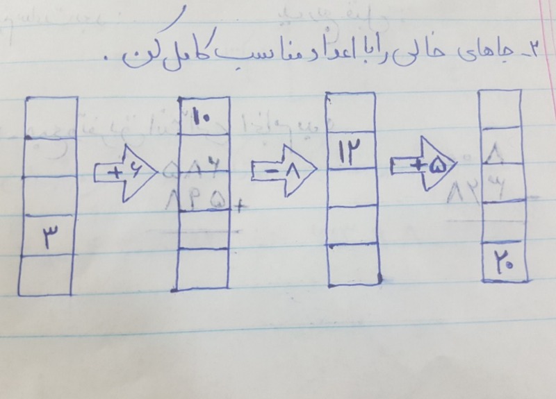 دریافت سوال 2