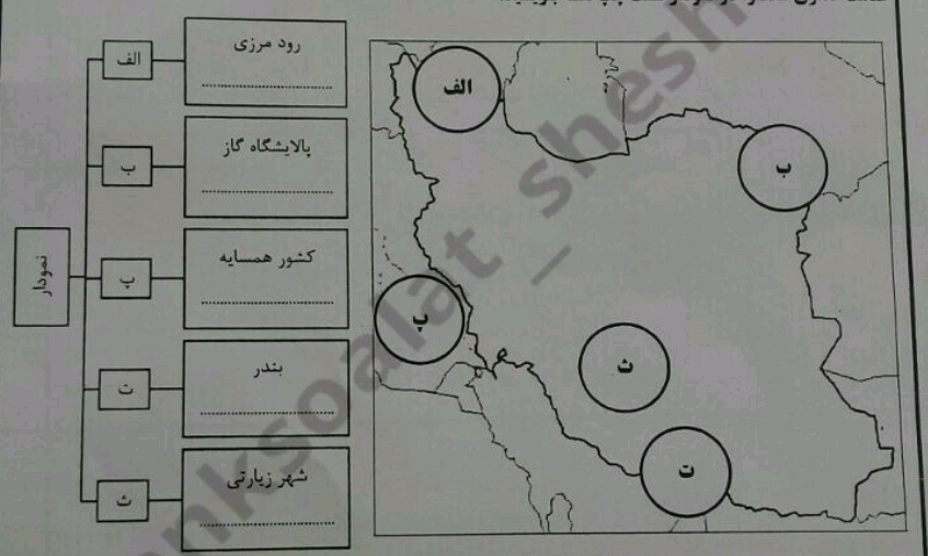 دریافت سوال 5