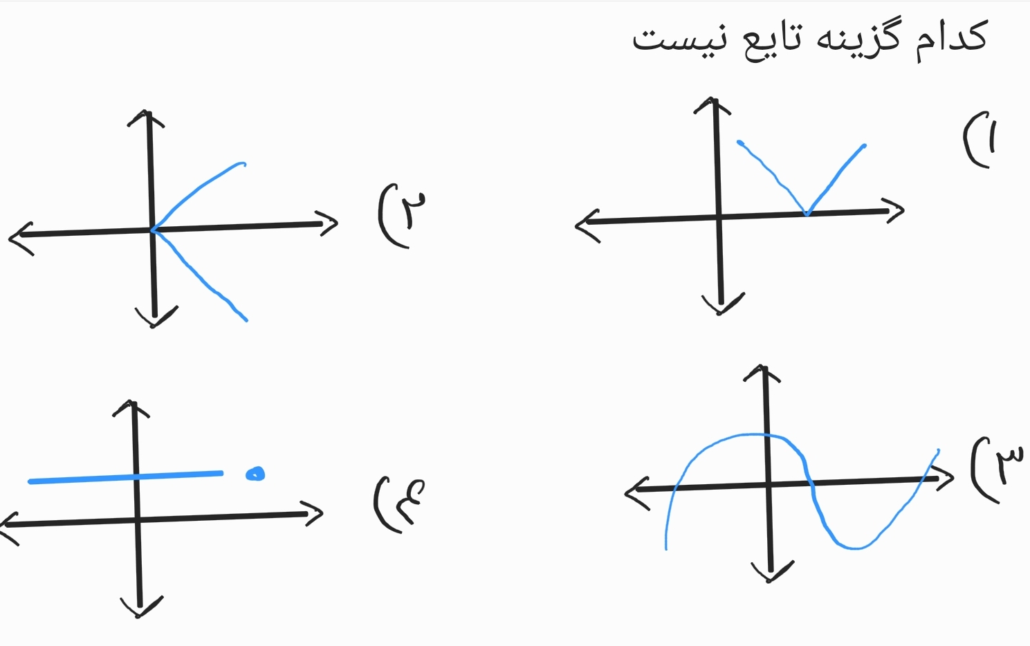 دریافت سوال 4