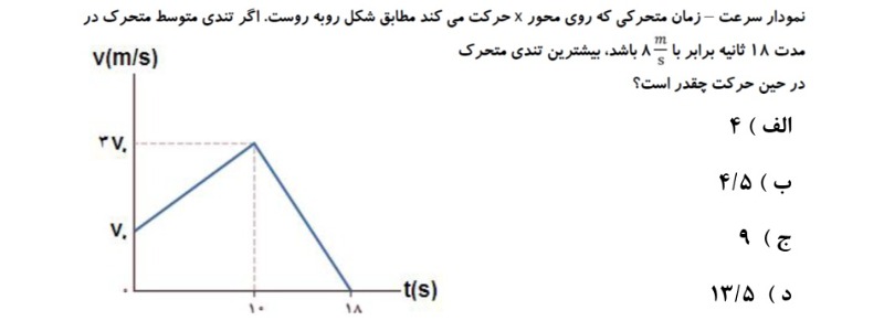 دریافت سوال 7