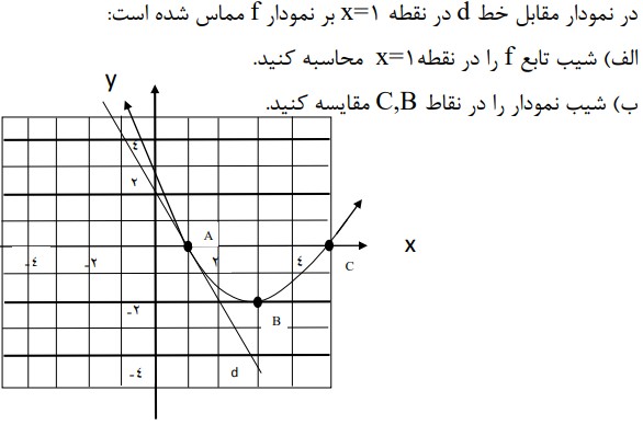 دریافت سوال 10