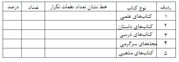 دریافت سوال 1