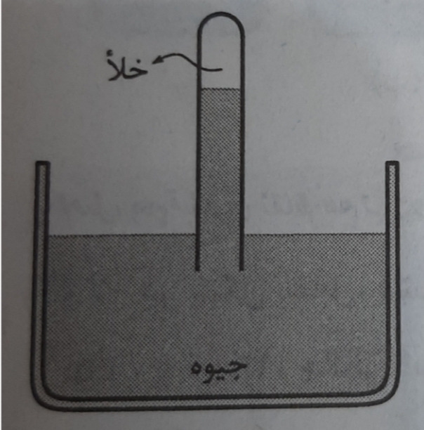 دریافت سوال 29