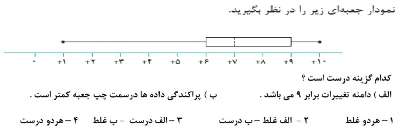 دریافت سوال 2