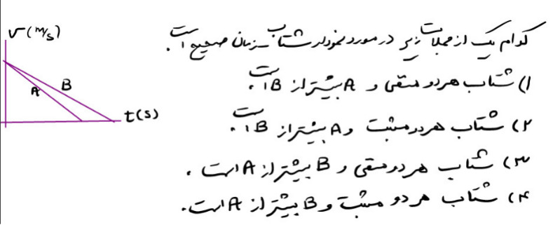 دریافت سوال 7