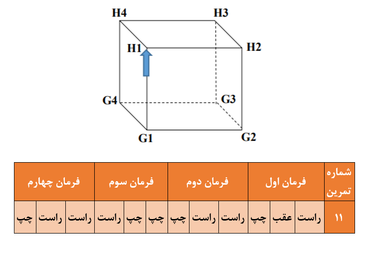 دریافت سوال 11