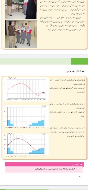 دریافت سوال 23