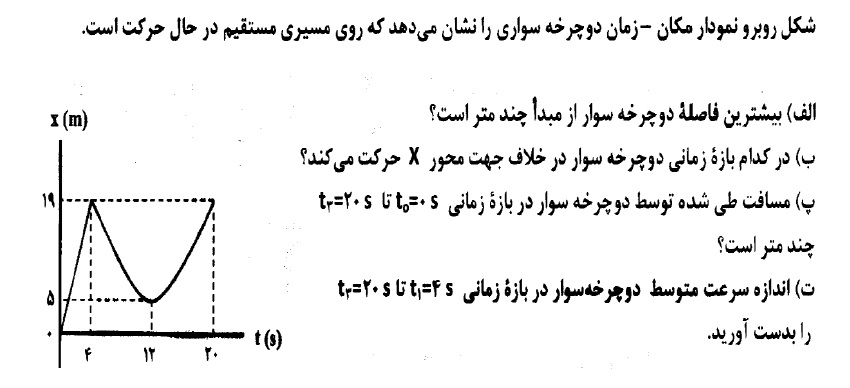 دریافت سوال 4