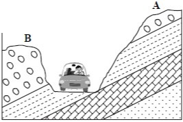 دریافت سوال 6