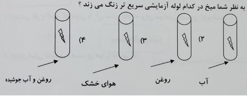 دریافت سوال 11