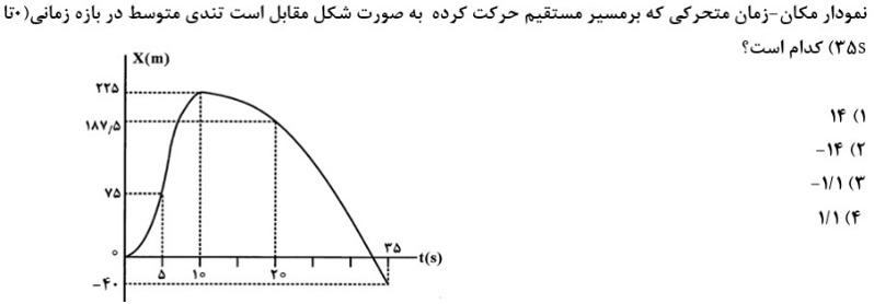 دریافت سوال 17