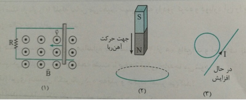 دریافت سوال 21