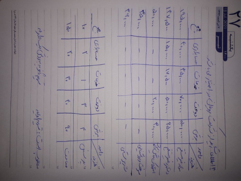 دریافت سوال 3