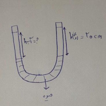 دریافت سوال 3