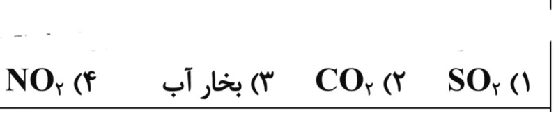 دریافت سوال 10