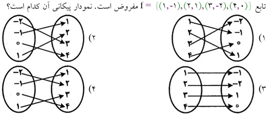 دریافت سوال 12