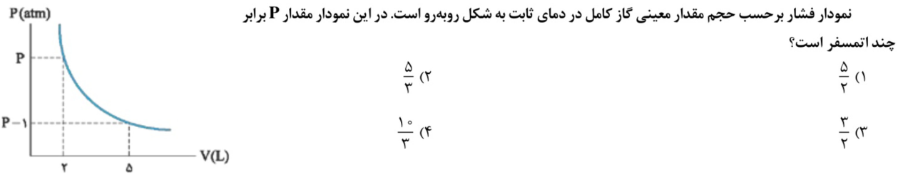 دریافت سوال 13