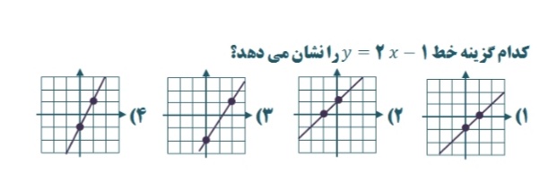 دریافت سوال 32