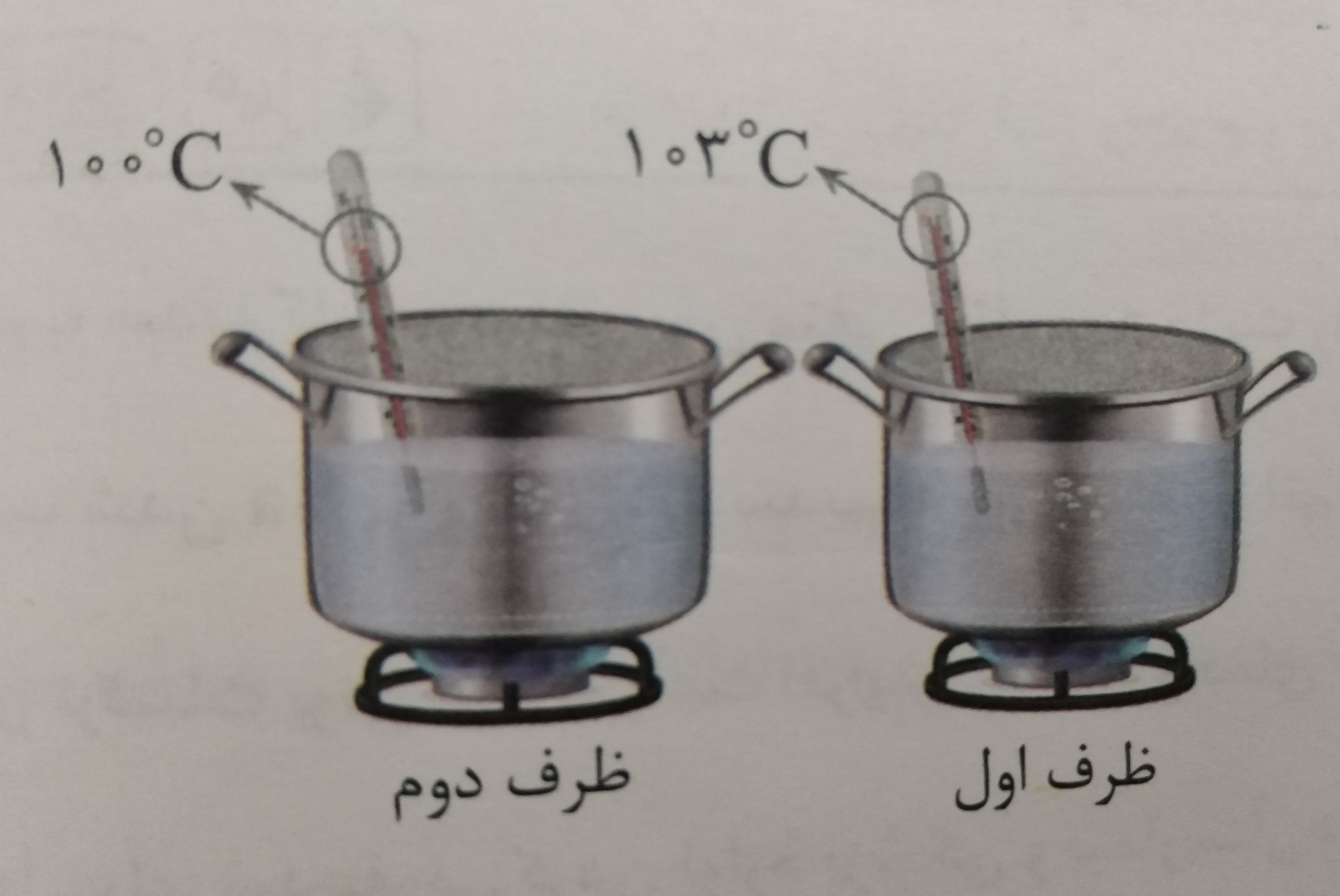 دریافت سوال 27