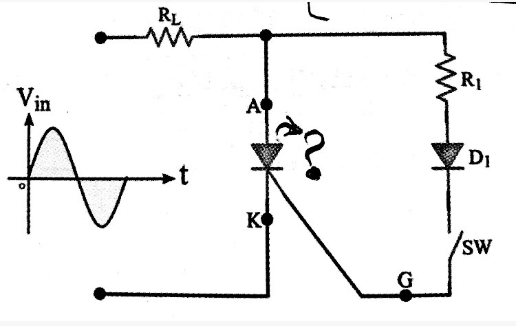 دریافت سوال 8