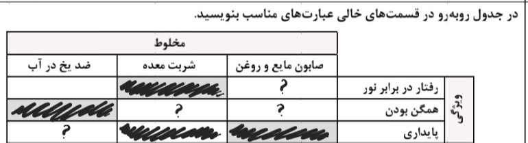 دریافت سوال 7