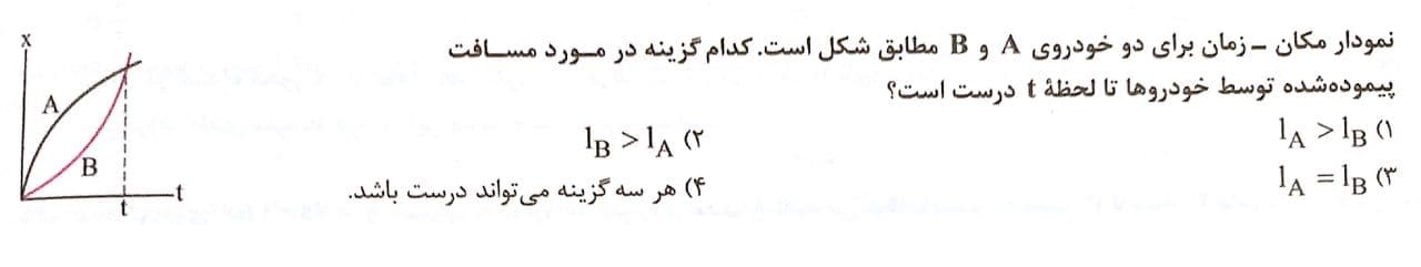 دریافت سوال 7