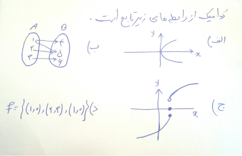 دریافت سوال 5