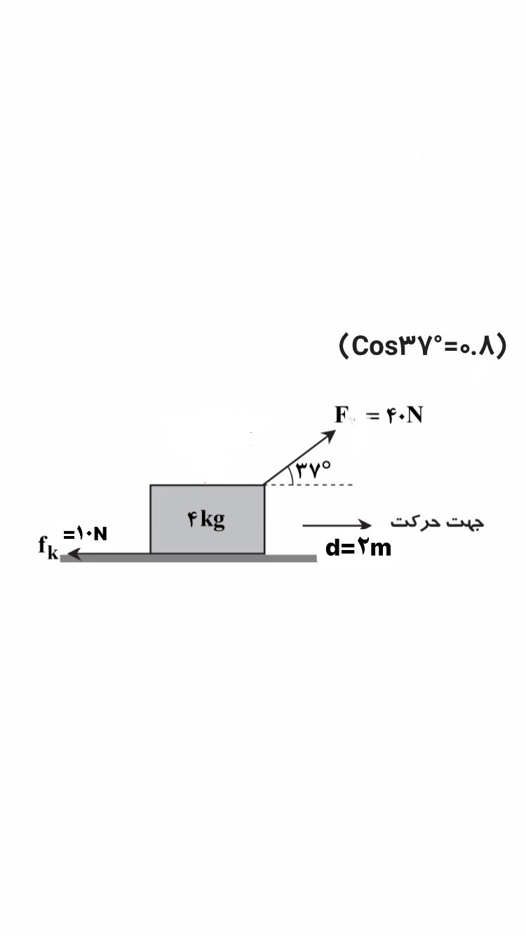 دریافت سوال 1