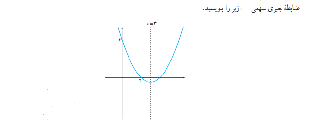 دریافت سوال 10