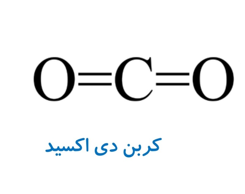 دریافت سوال 21