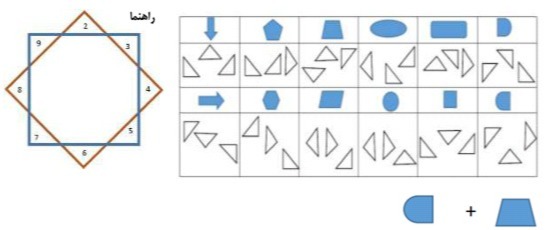 دریافت سوال 74