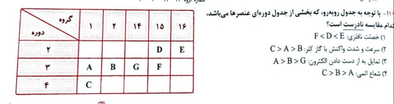 دریافت سوال 6