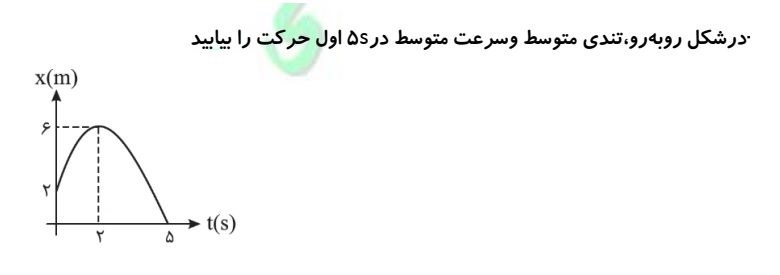 دریافت سوال 7