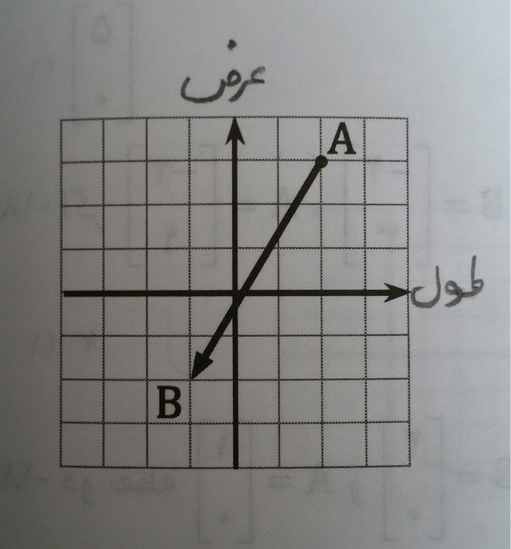 دریافت سوال 24