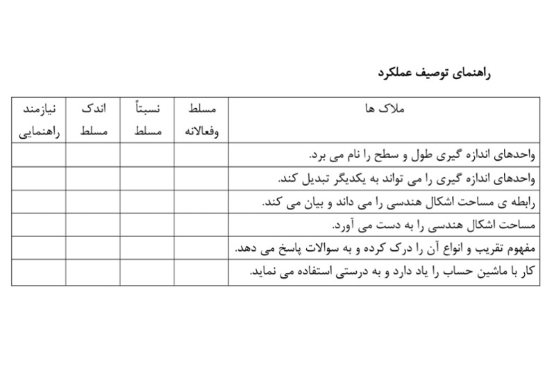 دریافت سوال 6