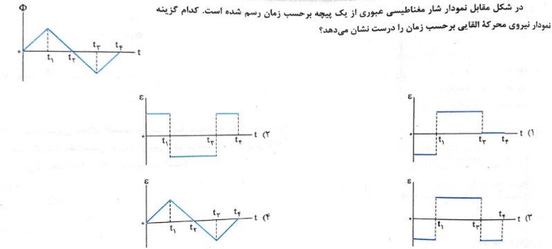 دریافت سوال 27